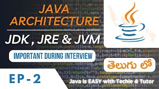 Java Architecture  JDKJRE amp JVM  Beginner Level  LEC2 [upl. by Pascasia]