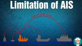 How to correct AIS  AIS Feedback  Correction in Annual Information Statement ITR last date [upl. by Kylynn]