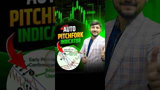 Auto Pitchfork Indicator Explained shorts viral [upl. by Notrom351]