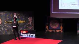 Why Havent We Cured Cancer Dr Lorri Martin at TEDxPowellRiver [upl. by Sylas]