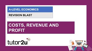 Revision Webinar  Business Costs [upl. by Kenzi]