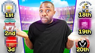 Reacting to my Premier League Predictions 2324 [upl. by Demeter511]