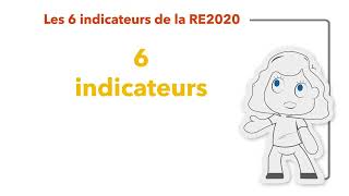 La RE 2020  objectifs et implications [upl. by Marcello]