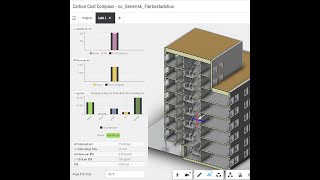 Carbon Cost Compass – en digital tjänst av Sweco [upl. by Jeana]