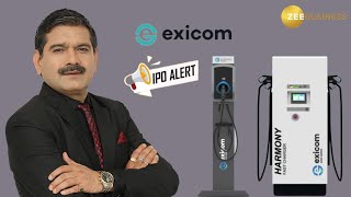 Exicom TeleSystems IPO Listing What To Do After Listing Buy Sell Or Hold Know From Anil Singhvi [upl. by Ynafetse682]