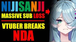 NIJISANJI MASS Subscriber Loss SCARLETT Graduation Shylily vs FANS VTUBER in Hospital NDA BROKE [upl. by Airdnola]