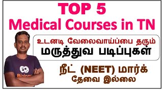 paramedical courses 2024  top paramedical courses with high salary  top medical courses after 12th [upl. by Mcarthur]