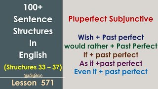 Past Perfect Subjunctive  Pluperfect Subjunctive [upl. by Bohi]