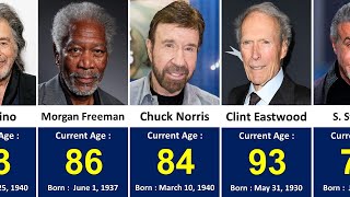 Age of Famous Senior Hollywood Actors in 2024 [upl. by Becca14]