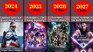 How To Watch Marvel Movies MCU In Order  Marvel Studios All Movies 20082027  Phase 1 To Phase 6 [upl. by Chilcote541]