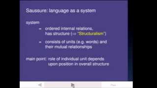 1 Structuralism Language as a System [upl. by Broddy]