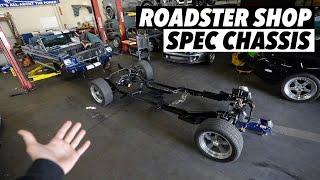 The RB26 Ford Mustangs NEW Chassis Swap Modern Design amp Suspension [upl. by Martina729]