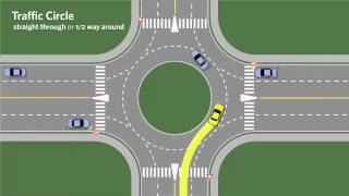 Roundabouts and their proper usage [upl. by Isaiah]