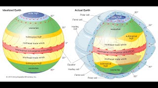 Hadley cell  Polar cell  Ferrel cell  Atmospheric Pressure and ITCZ  UPSC GEOGRAPHY IN HINDI [upl. by Hareenum]