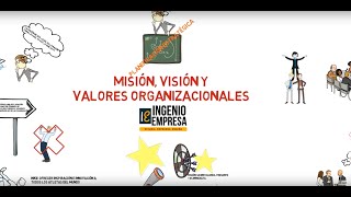 Cómo definir MISIÓN VISIÓN y VALORES organizacionales PASO a PASO 🎯 EJEMPLOS prácticos [upl. by Pain458]