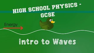 Physics  Waves  Introduction  Definitions Logintudinal and Transverse [upl. by Xylina]