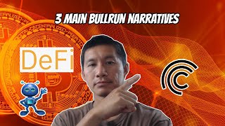 3 Major Crypto Narratives and Pump categories in the next Bullrun [upl. by Sukramed]