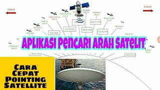 Aplikasi Pencari Arah Satellite Director Parabola Ninmedia Kvision Chinasat 11 satfinder dvb finder [upl. by Susi]