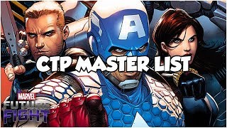 CTP MASTER LIST ALL CHARACTERS  Marvel Future Fight [upl. by Justine]