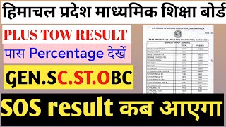 hpbose sos result 2024 kab aayega  hpbose 10th class result 2024  hpbose 12th result 2024 [upl. by Cherie94]