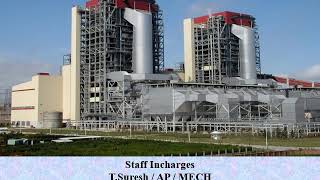 Supercritical Boilers [upl. by Arocahs]