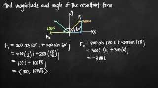 Magnitude and angle of the resultant force KristaKingMath [upl. by Nahtanod]