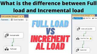 53 What is the difference between full load and incremental load [upl. by Anyak]