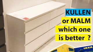 How to assemble IKEA Malm 6 drawer chest [upl. by Bloom]