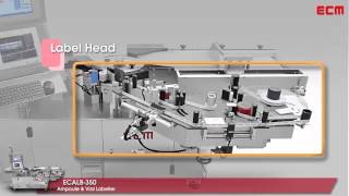 ECM Ampoule amp Vial Labeler ECALB350 [upl. by Lathan]