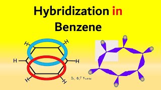 Hybridization in Benzene sp2 hybridization in benzene Orbital treatment of benzene Benzene hybrid [upl. by Childers]