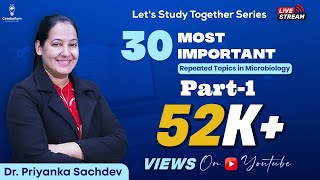 30 Most Important Repeated Topics in Microbiology Part  1 by Dr Priyanka Sachdev [upl. by Kendra642]