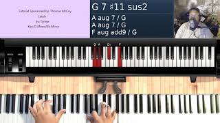 Lately by Tyrese  Piano Tutorial [upl. by Riella253]