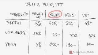 Najniższa krajowa 2024 [upl. by Lauren]