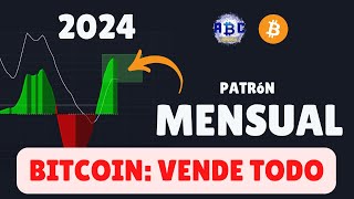 2024 BITCOIN ADIOS LOS 100K PRECIO PARA LOS 12 A 18 MESES SIGUIENTES [upl. by Jereld964]