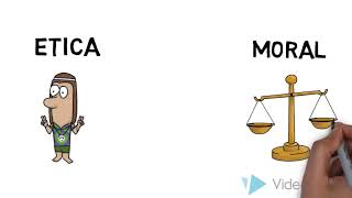 Diferencias entre Etica y Moral [upl. by Akehsat]