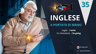 Inglese per viaggiare frasi utili esercizi e consigli pratici [upl. by Mayda]