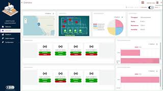 Cumulocity IoT with Azure Digital Twin Demo  Software AG [upl. by Jenne]