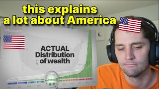 American reacts to Wealth Inequality in America [upl. by Riaj]