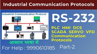 What is RS232 and What is it Used for Part2 Industrial Communication Protocol in Hindirs232 plc [upl. by Jedlicka]