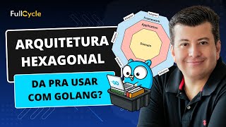 Arquitetura Hexagonal não presta Entenda como funciona [upl. by Hegarty]