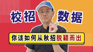 49新员工都经历过校招？你该如何脱颖而出！ [upl. by Tristas373]