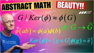 Group Homomorphisms Linear Transformations Kernels amp First Isomorphism Theorem [upl. by Glavin]