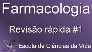 revisão rápida de Farmacologia 1 Mecanismo de ação dos antiinflamatórios esteroidais AIEs [upl. by Kraus897]