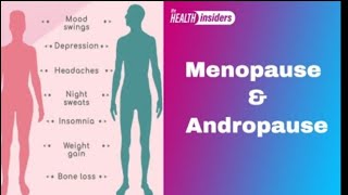 Lets talk about Menopause and Andropause [upl. by Feucht]