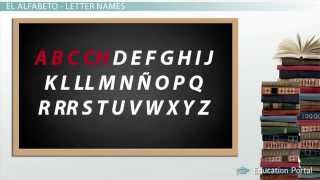 The Full Spanish Alphabet Pronunciation amp Audio [upl. by Smallman15]