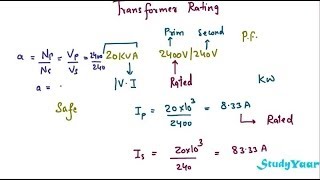 Transformer Rating Voltage Regulation Efficiency amp Losses in a Transformer [upl. by Nolos]