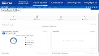 Sophos Central Endpoint Migration with Sophos API  Sophos Tech [upl. by Tower]