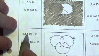 Venn Diagrams with 3 sets  Lesson [upl. by Danna828]