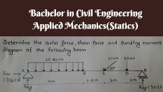 Draw Axial force  Shear force and Bending moment diagram of the beam  BE Civil first semester 1 [upl. by Drofniw465]