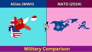 Allies vs NATO  Military Comparison [upl. by Agata207]